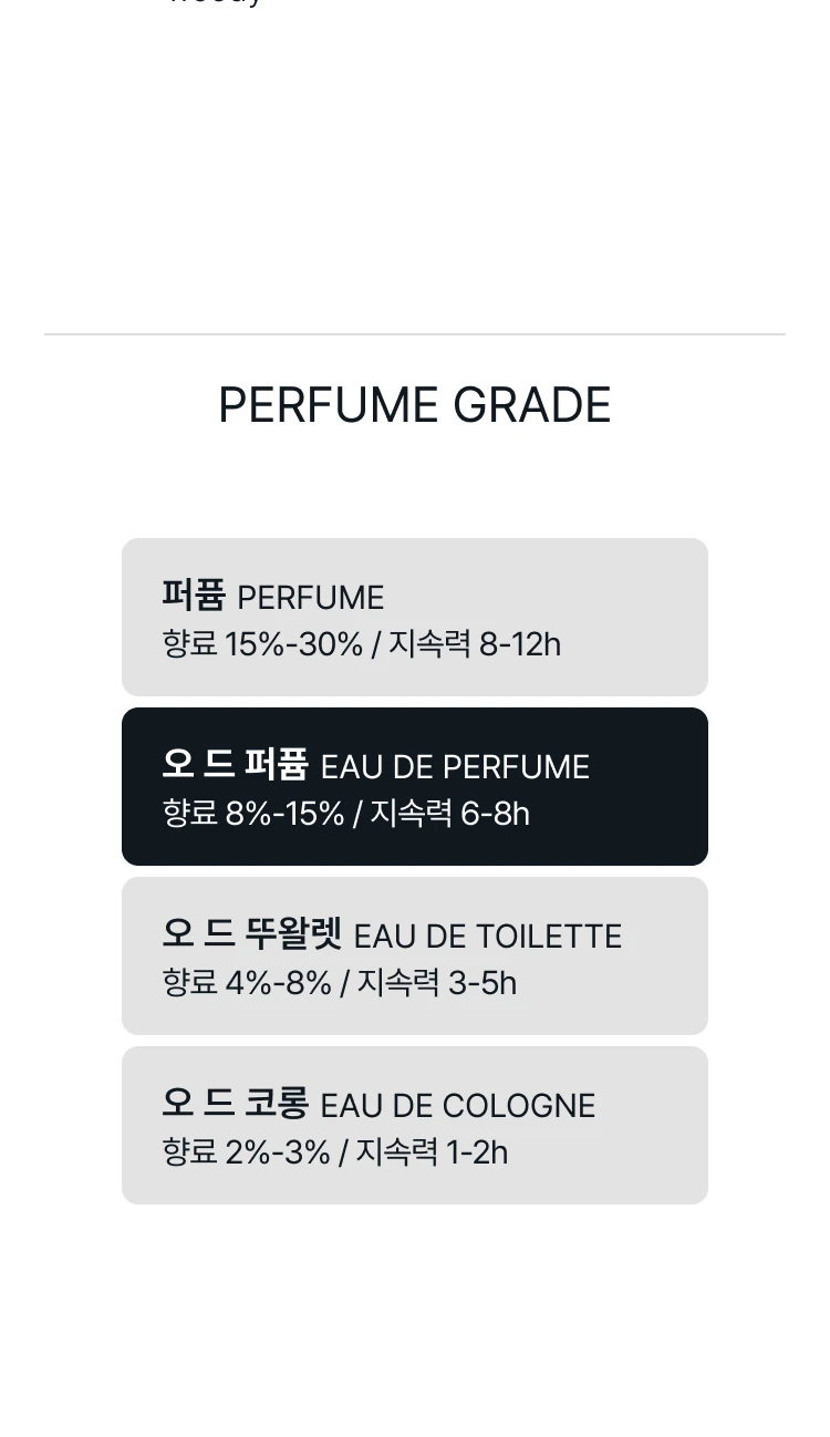 에따 리브르 도량쥬 소울 오브 마이 소울 오 드 퍼퓸