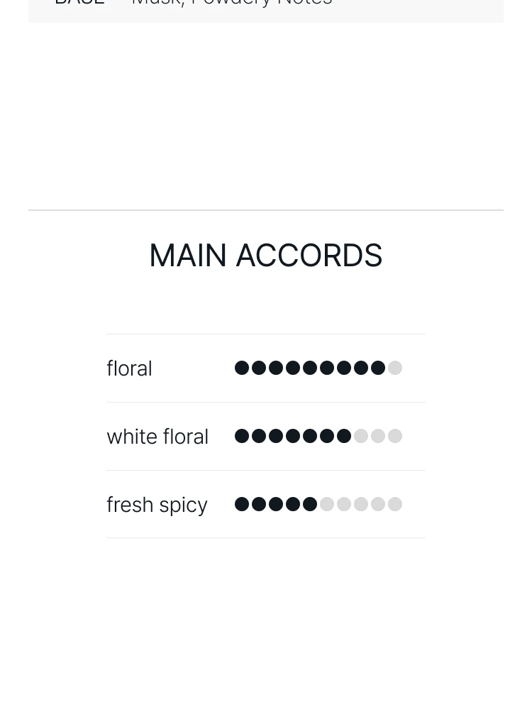 조 말론 와일드 블루벨 오 드 코롱