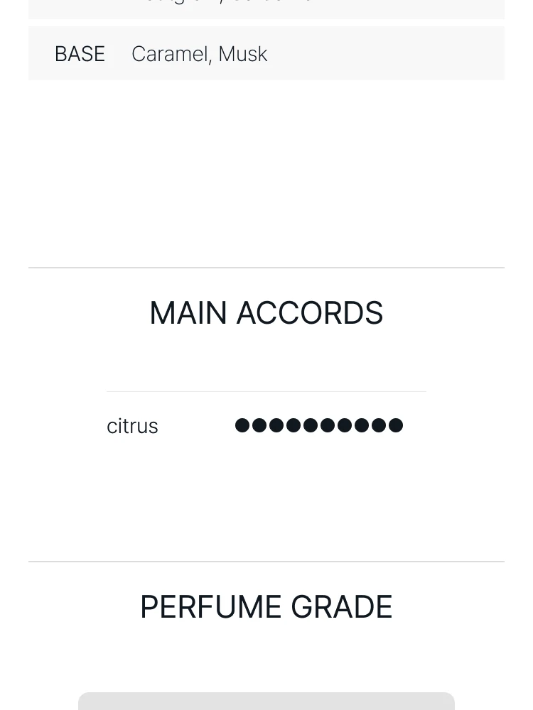 아쿠아 디 파르마 아란치아 디 카프리 오 드 뚜왈렛