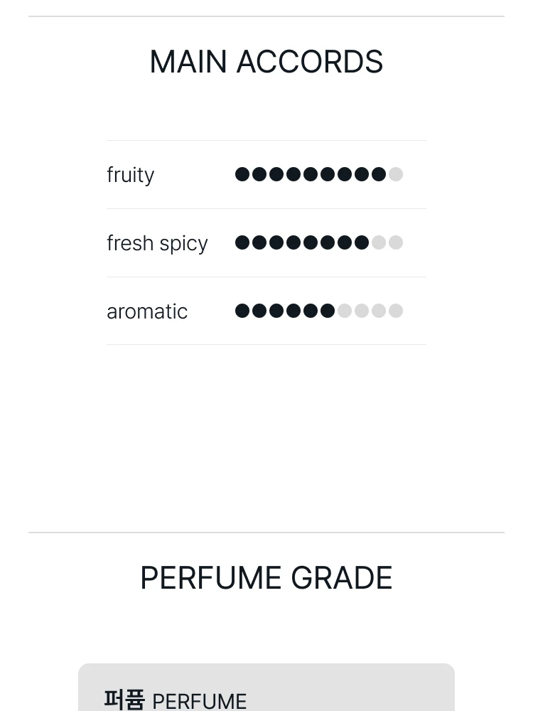 조 말론 블랙베리 앤 베이 코롱