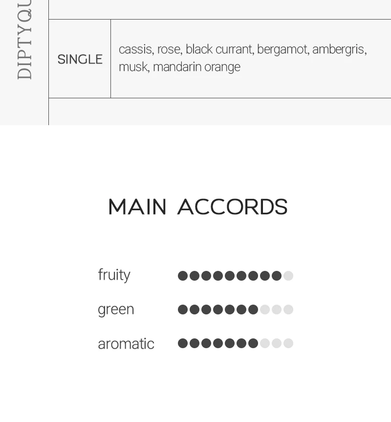 딥티크 롬브르 단 로 솔리드 퍼퓸 리필