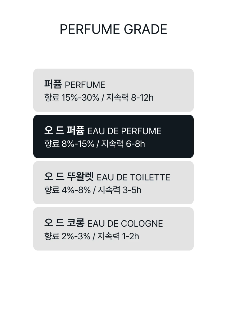 로에베 001 맨 오 드 퍼퓸