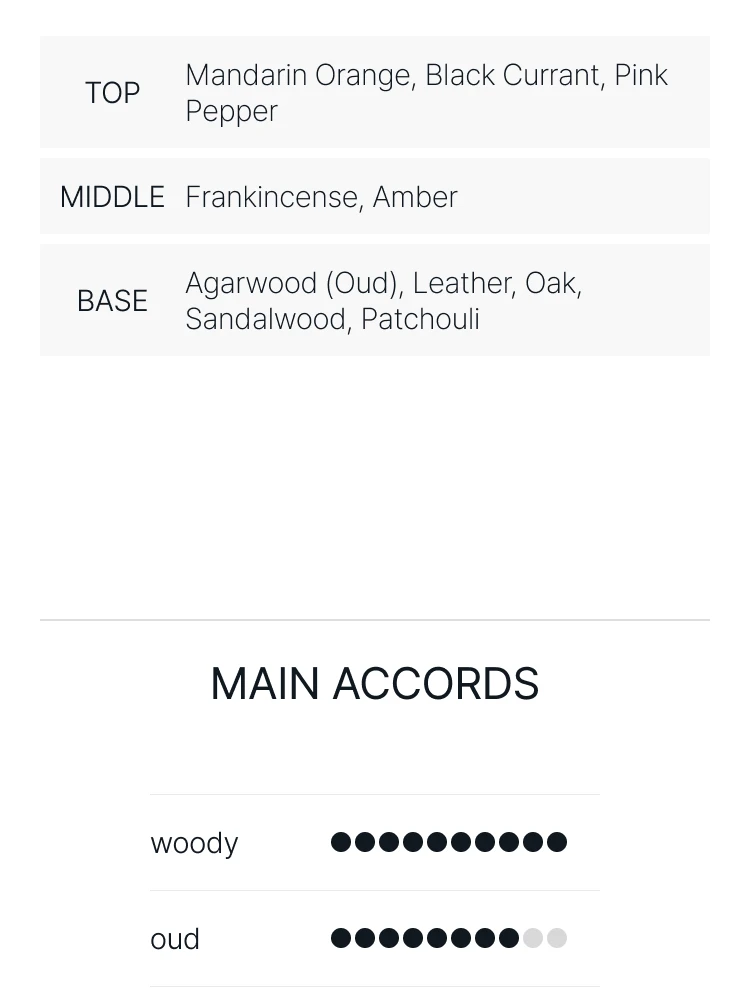 아무아쥬 오푸스 XV 킹 블루 오 드 퍼퓸