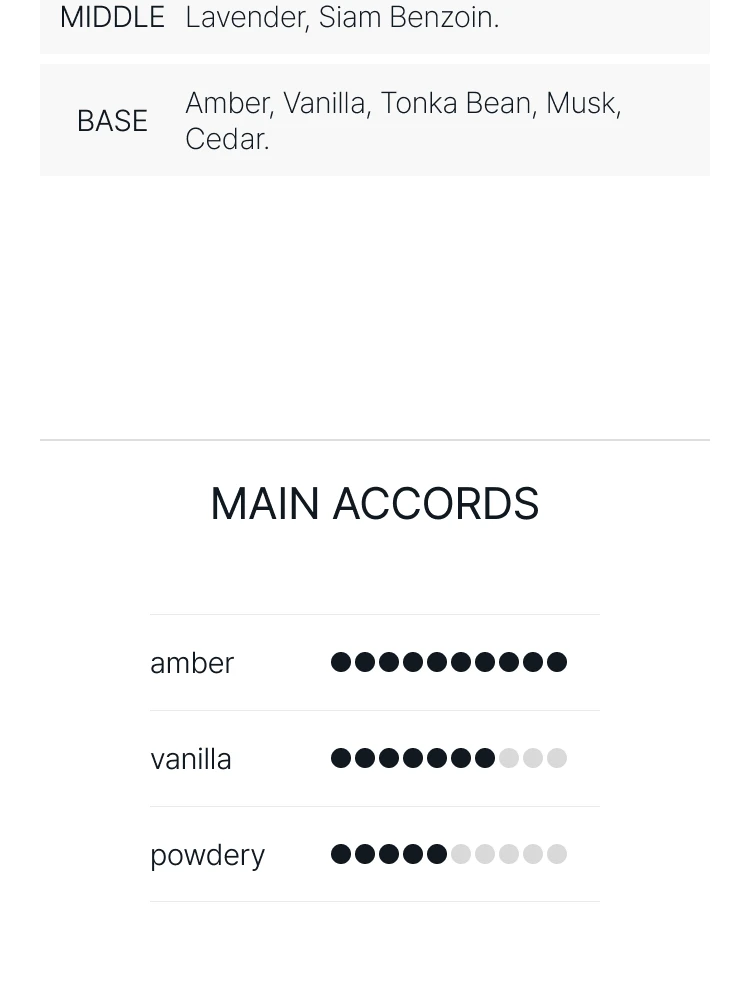 메종 프란시스 커정 그랑 수와 오 드 퍼퓸