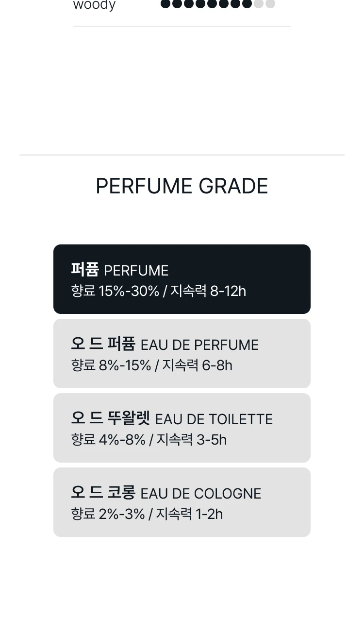 아무아쥬 에픽 56 우먼 엑스트레 드 퍼퓸