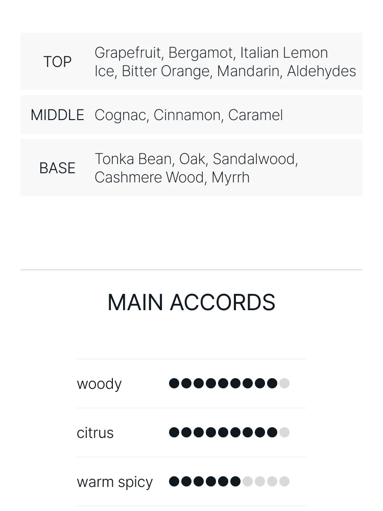 킬리안 엔젤스 쉐어 온더 락스 오 드 퍼퓸