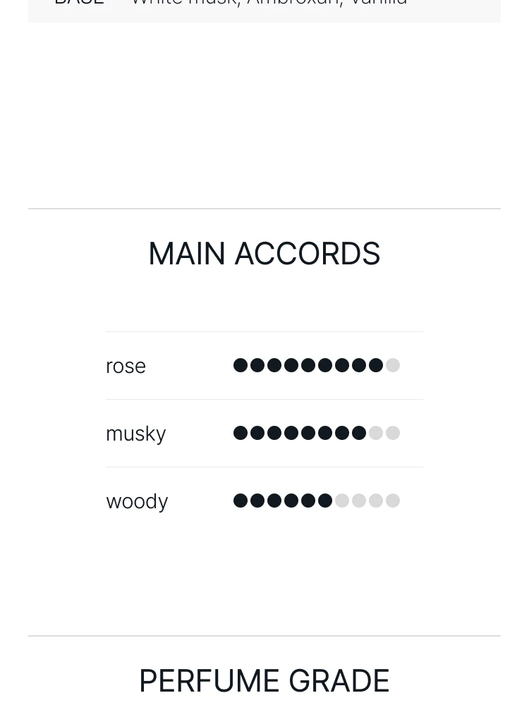 줄리엣 헤즈 어 건 레이디 벤전스 오 드 퍼퓸
