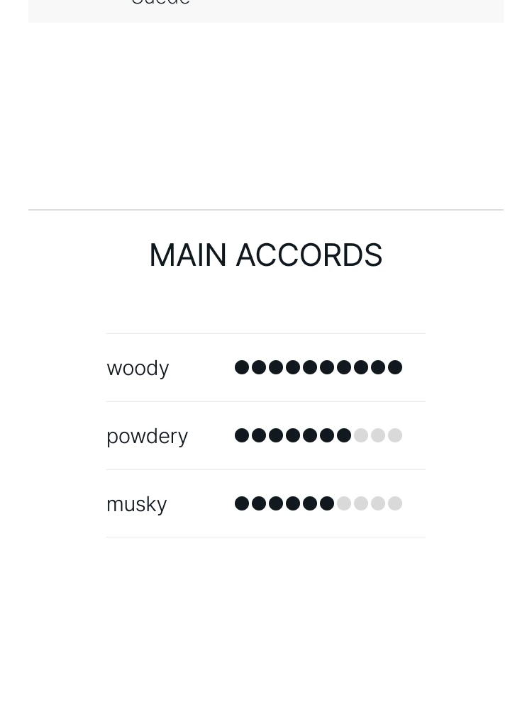 바이레도 집시 워터 앱솔뤼 드 퍼퓸