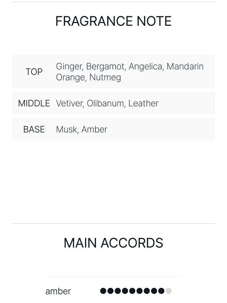 프레데릭 말 언컷 젬 오 드 퍼퓸