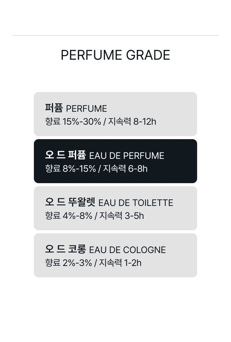 엑스 니힐로 템데이션 트래블 세트