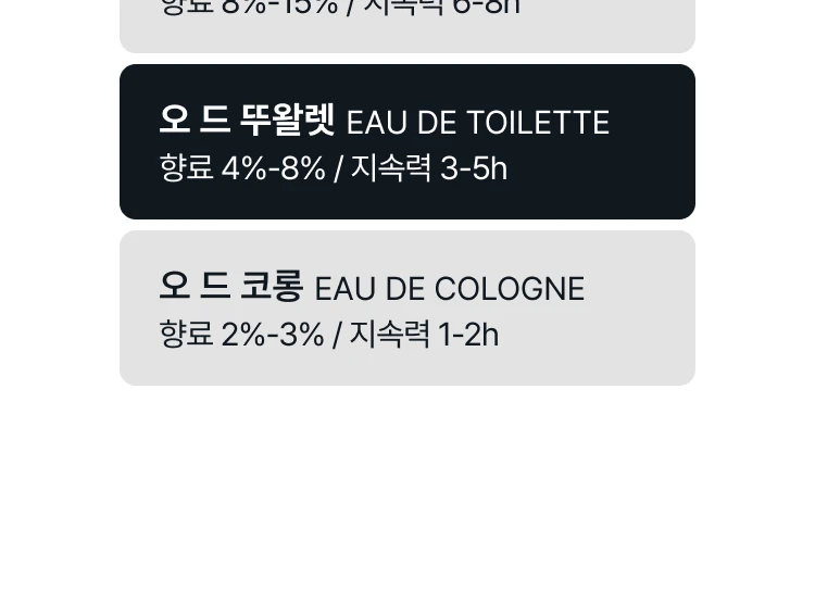 까르띠에 레 제르 드 퍼퓸 에르 브리앙뜨 오 드 뚜왈렛 (빛나는 시간)