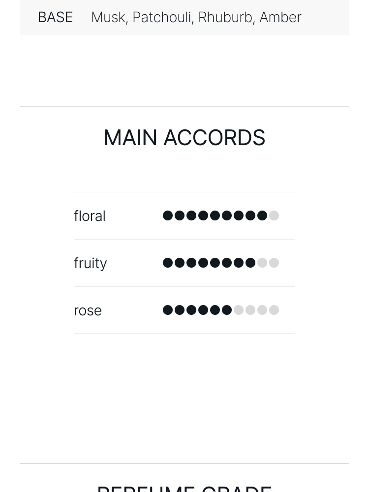 조 말론 잉글리쉬 페어 앤 프리지아 코롱