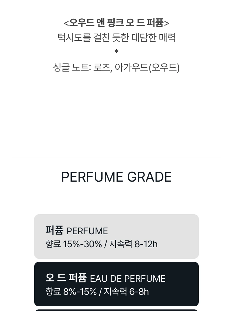 까르띠에 프래그런스 콜렉션 기프트 세트