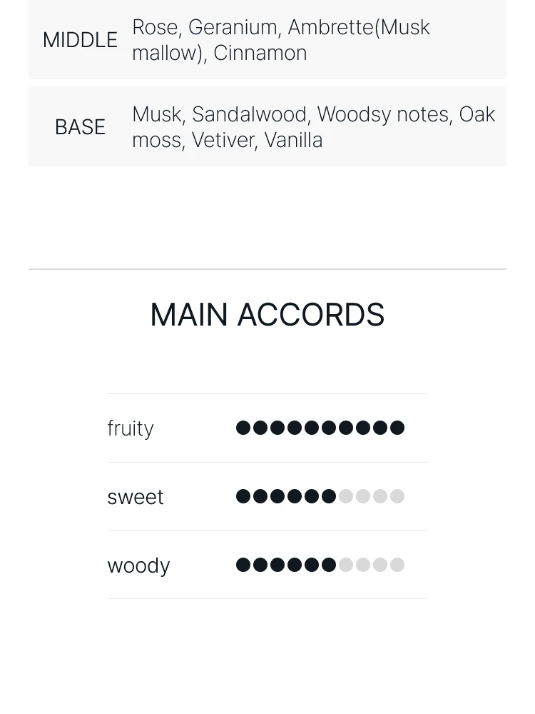 킬리안 리에종 데인저러스 오 드 퍼퓸 리필