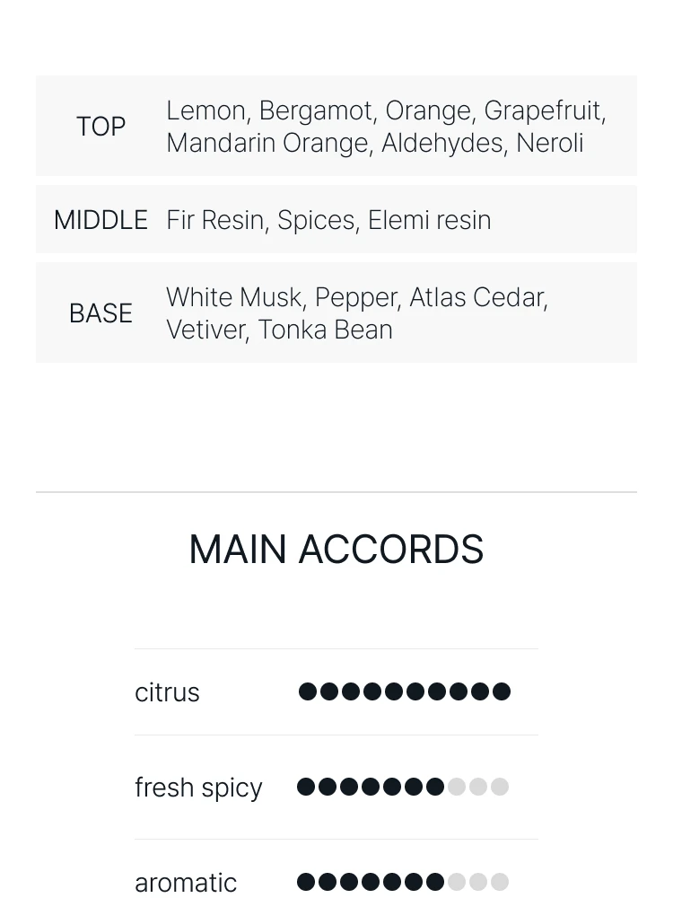 샤넬 알뤼르 옴므 스포츠 오 드 코롱