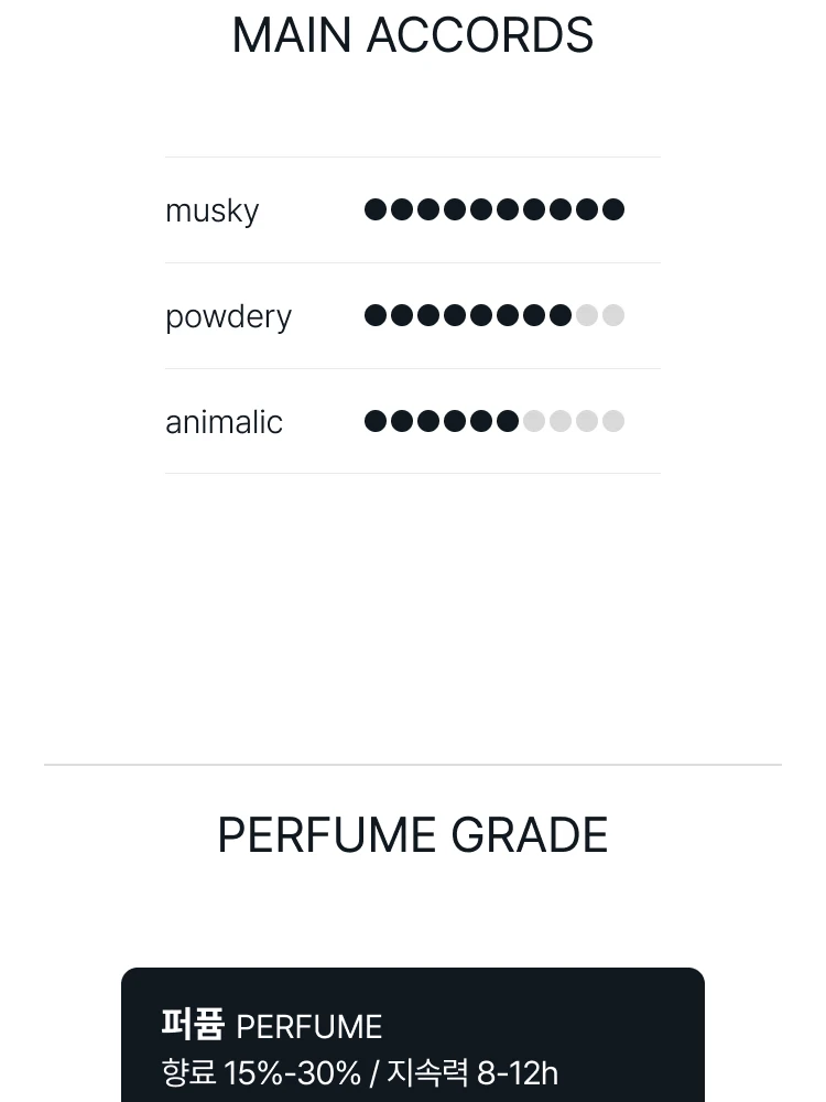 나소마토 실버 머스크 엑스뜨레 드 퍼퓸