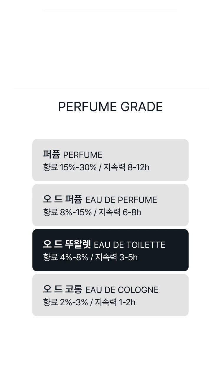 조르지오 아르마니 프리베 테 울롱 나크레 오 드 뚜왈렛