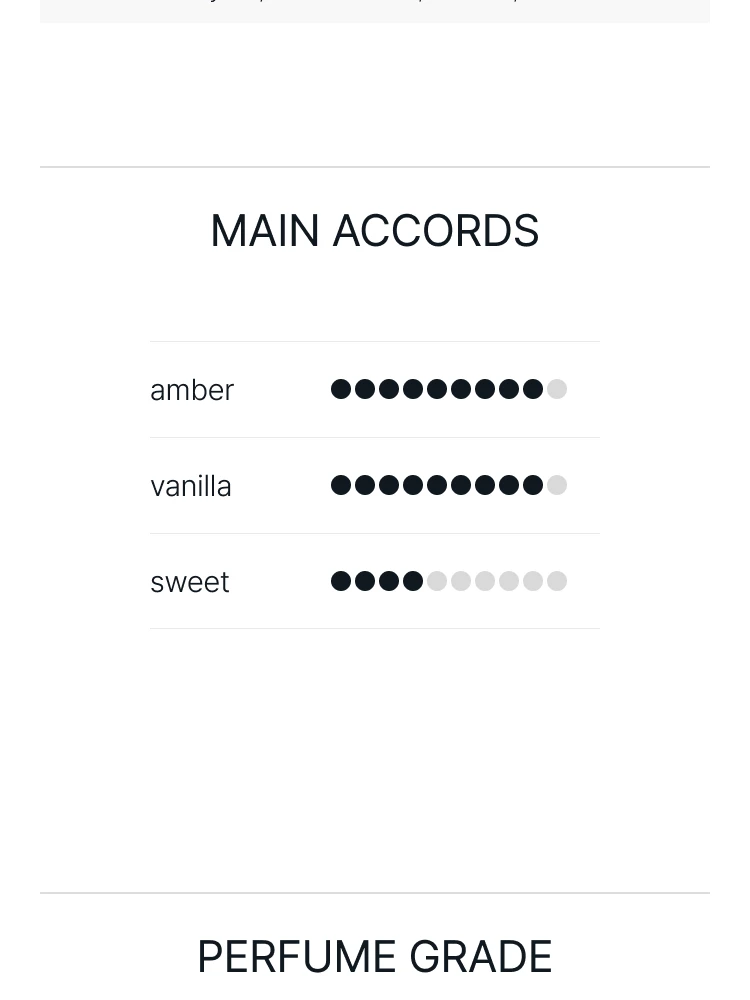 조 말론 머르 앤 통카 코롱 인텐스