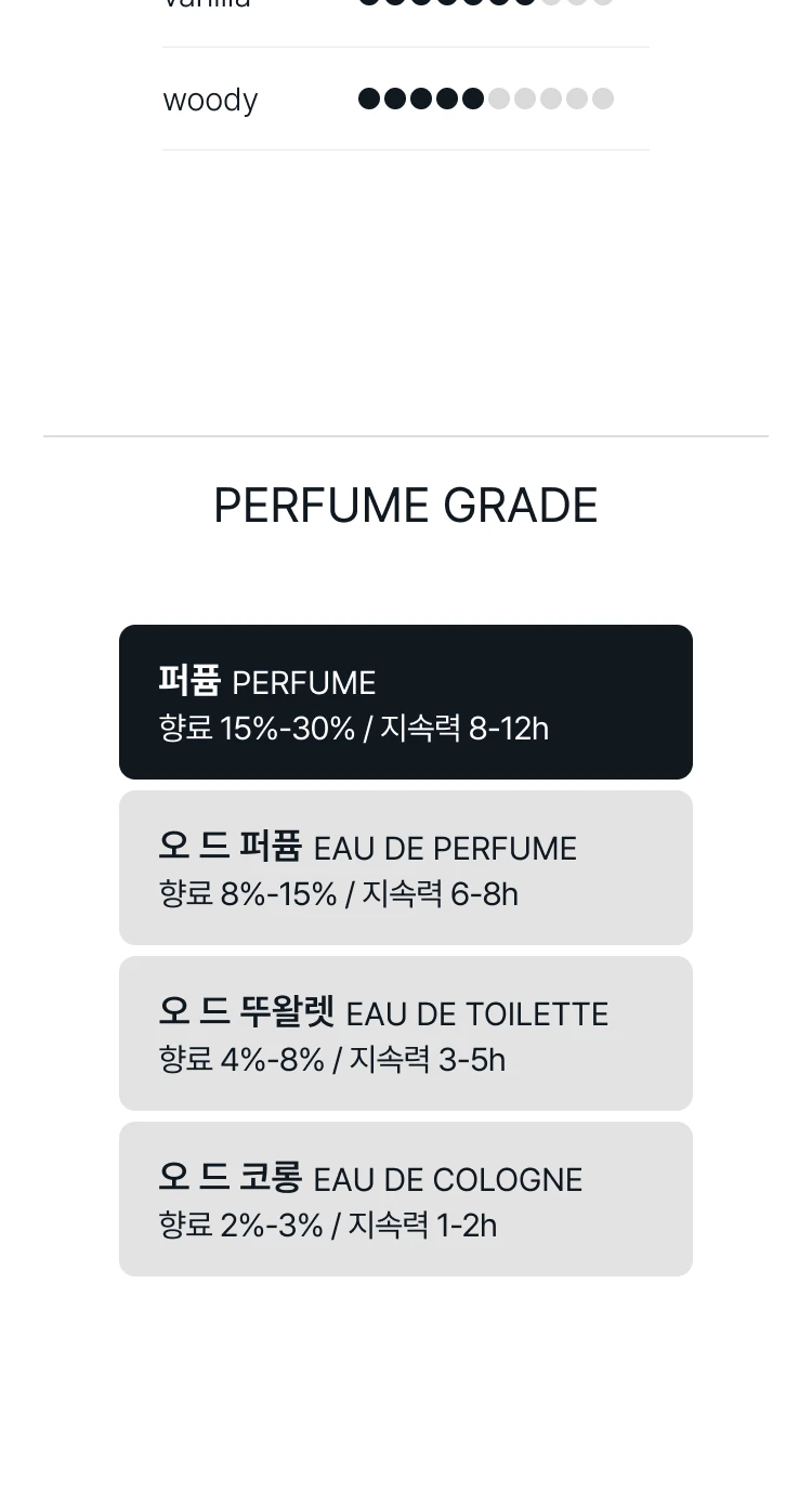 바이레도 바닐 앤티크 익스트레잇 드 퍼퓸