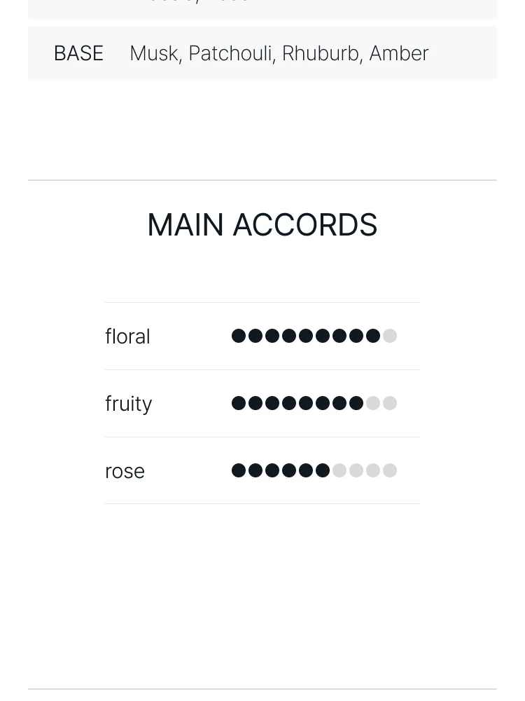 조 말론 잉글리쉬 페어 앤 프리지아 트래블 스프레이 코롱