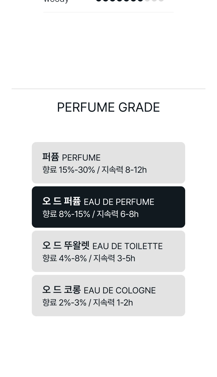 아무아쥬 오푸스 VII 레클리스 레더 오 드 퍼퓸