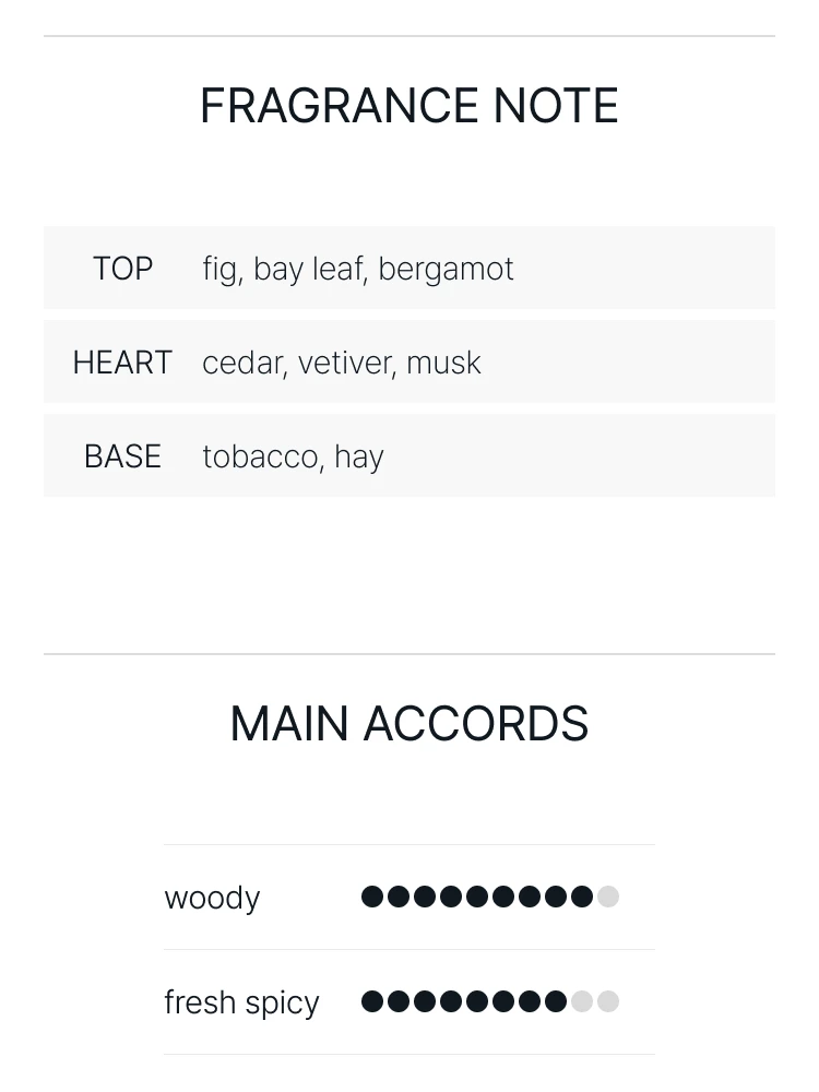 르 라보 뗴누아 29 오 드 퍼퓸 (벌크제품)
