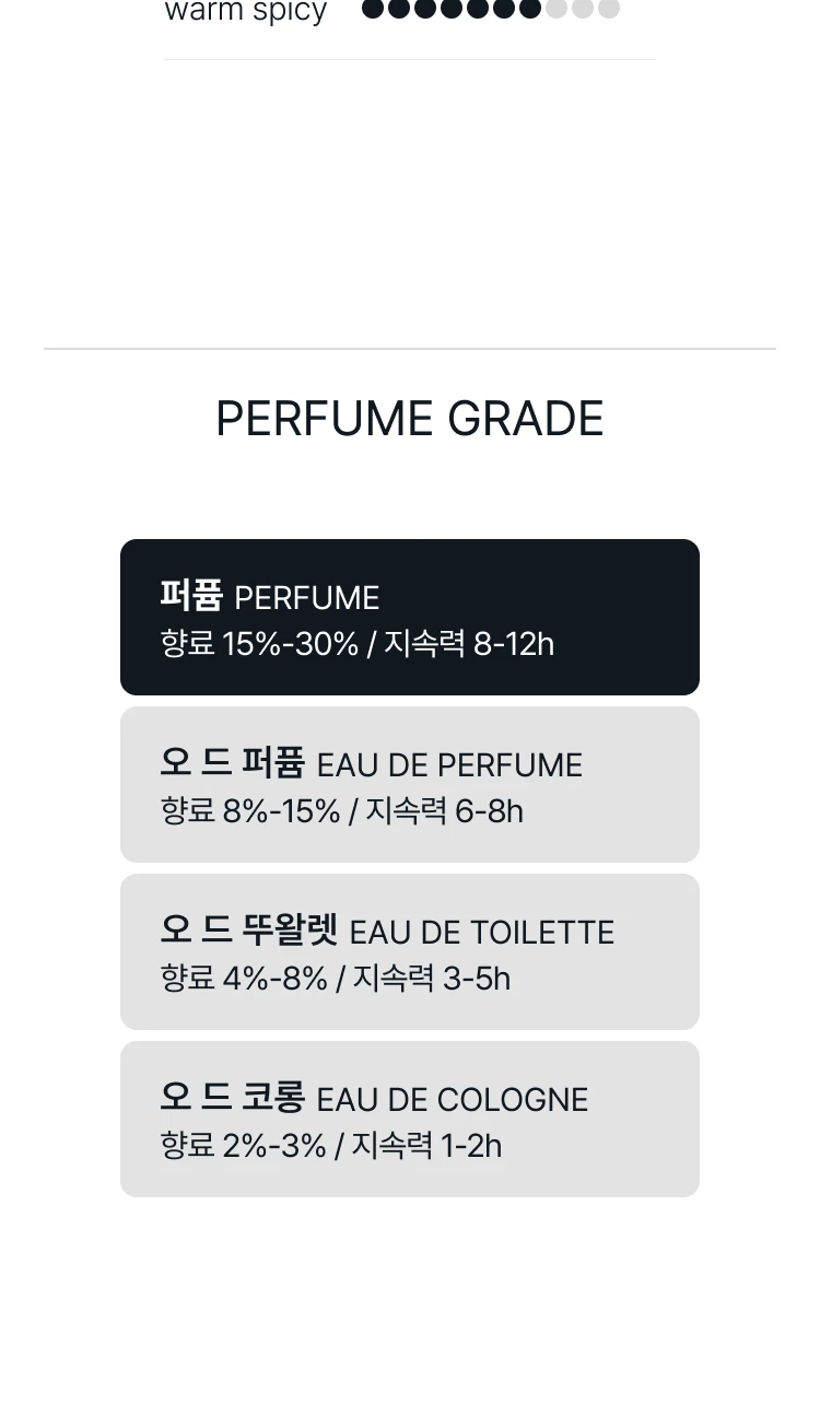 바이레도 루즈 카오티크 익스트레잇 드 퍼퓸