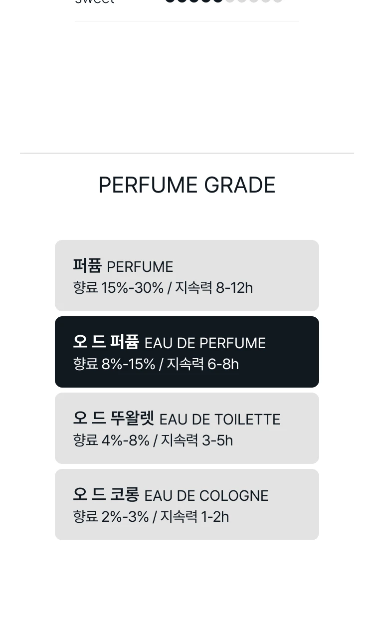 로에베 아이레 수틸레사 엘릭시르 오 드 퍼퓸