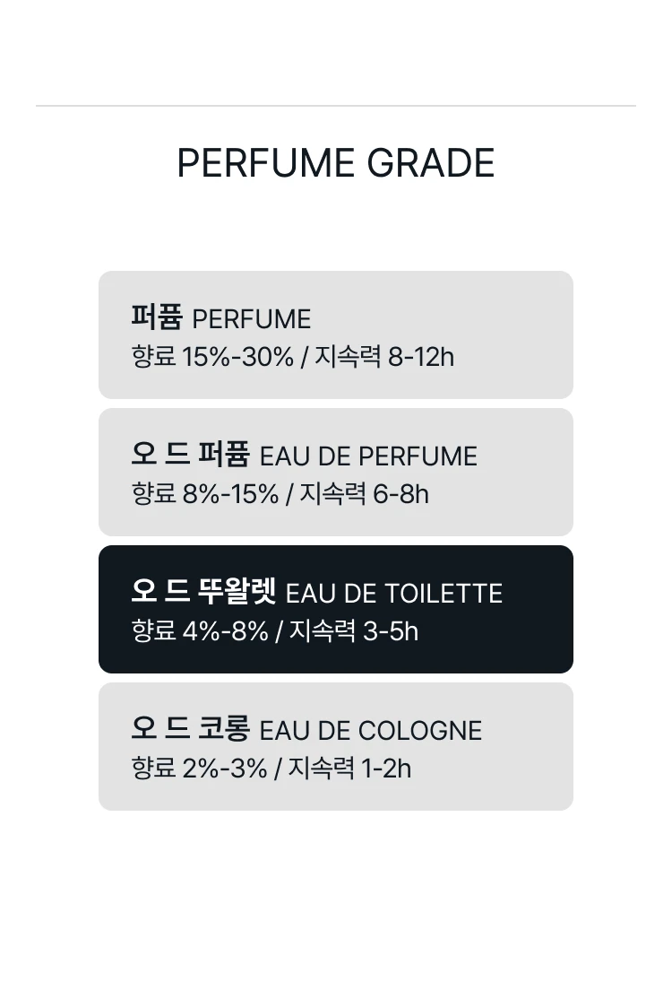 에르메스 운 자르뎅 아 시테르 오 드 뚜왈렛