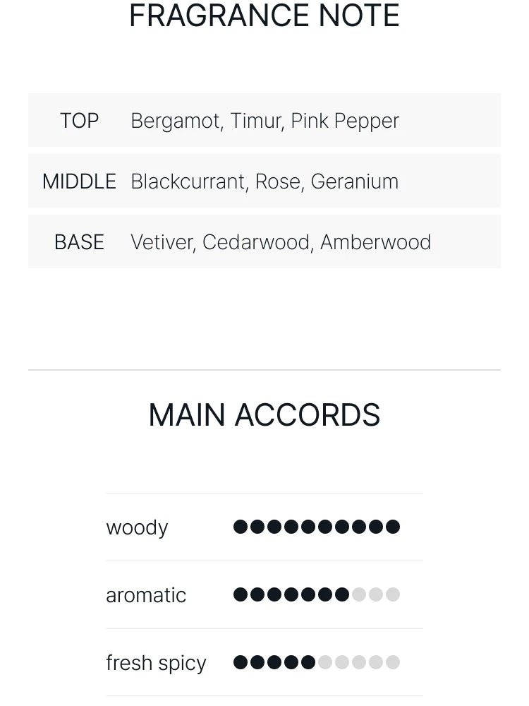 크리드 와일드 베티버 오 드 퍼퓸