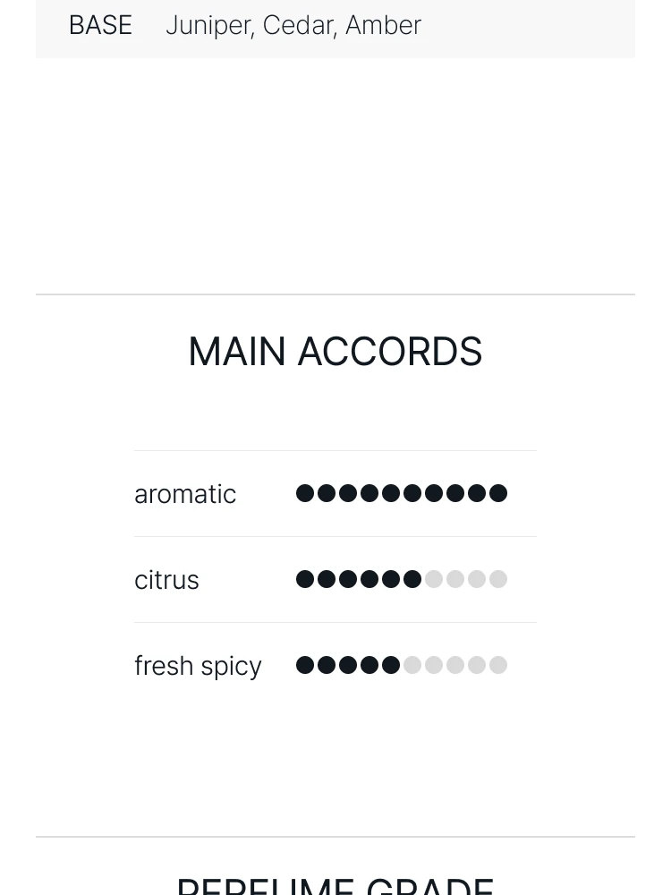 아쿠아 디 파르마 미르토 디 파나레아 오 드 뚜왈렛