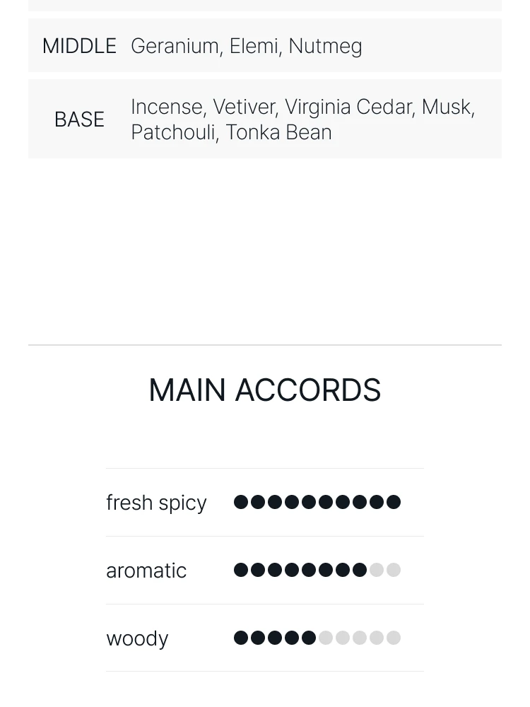 아무아쥬 아너 포 맨 오 드 퍼퓸