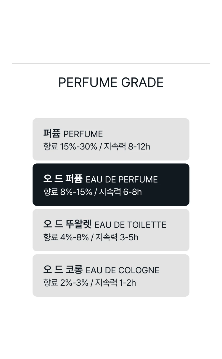 아무아쥬 아너 포 맨 오 드 퍼퓸