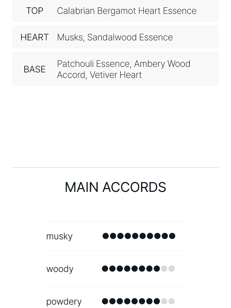 메종 마르지엘라 센토리움 핏 오브 폴리 퍼퓸