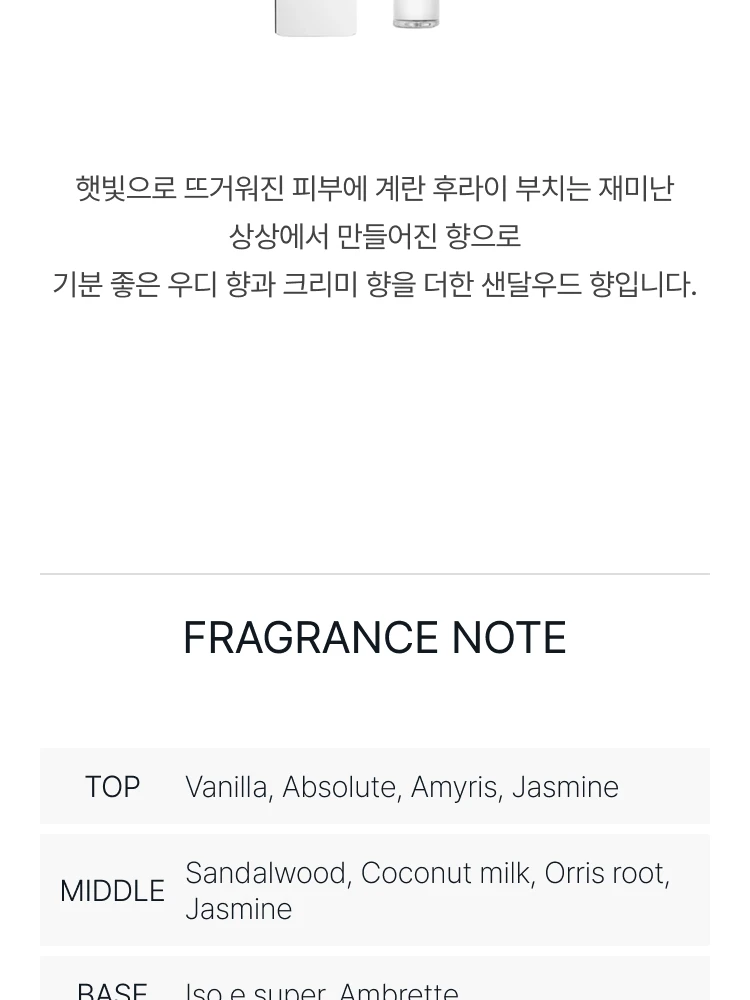 줄리엣 헤즈 어 건 써니 사이드 업 오 드 퍼퓸