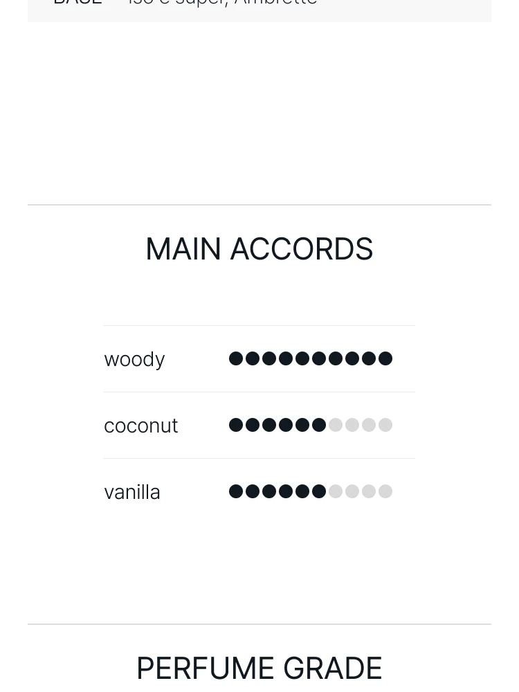 줄리엣 헤즈 어 건 써니 사이드 업 오 드 퍼퓸