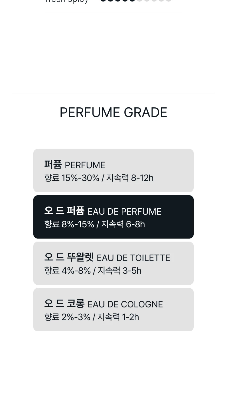 에따 리브르 도량쥬 유 오어 썸원 라이크 유 오 드 퍼퓸