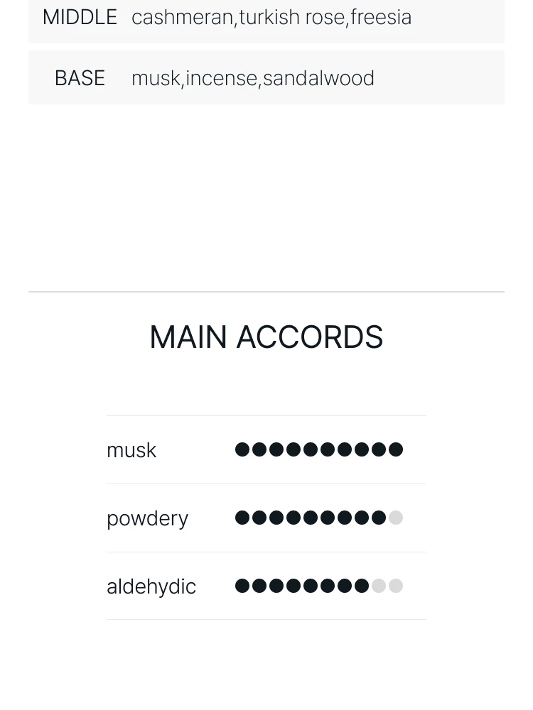 도르세 에흐.베. 오 드 퍼퓸