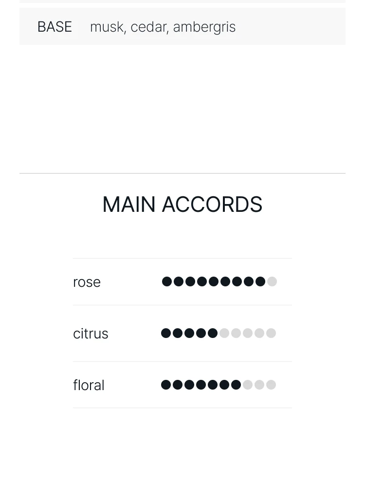 아쿠아 디 파르마 로사 노빌레 오 드 퍼퓸