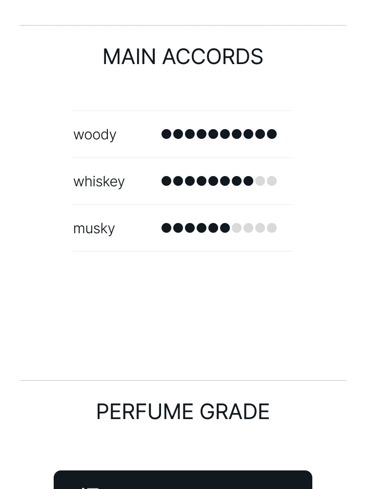 나소마토 바라온다 엑스뜨레 드 퍼퓸