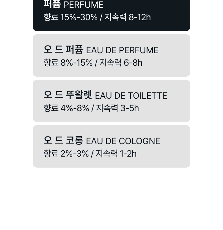 나소마토 바라온다 엑스뜨레 드 퍼퓸