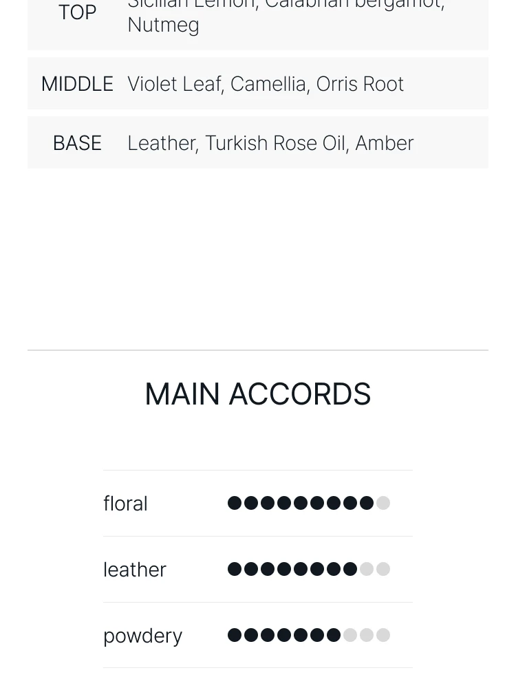 아틀리에 코롱 카멜리아 앙트레피드 오 드 퍼퓸