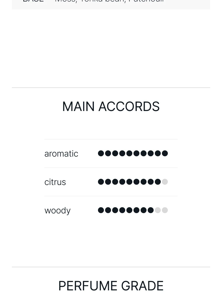 아쿠아 디 파르마 퀘르시아 오 드 퍼퓸