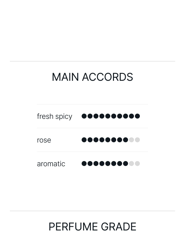 아쿠아 디 파르마 루체 디 로사 오 드 퍼퓸