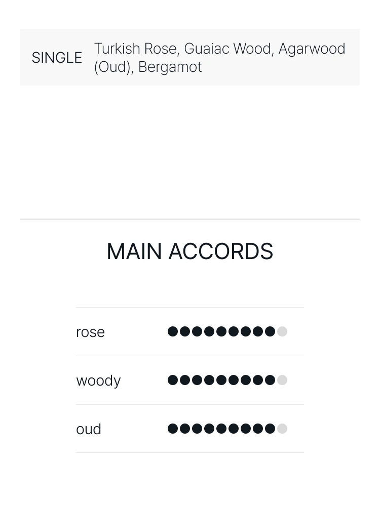 아틀리에 코롱 로즈 뀌레 코롱 레어 오 드 퍼퓸