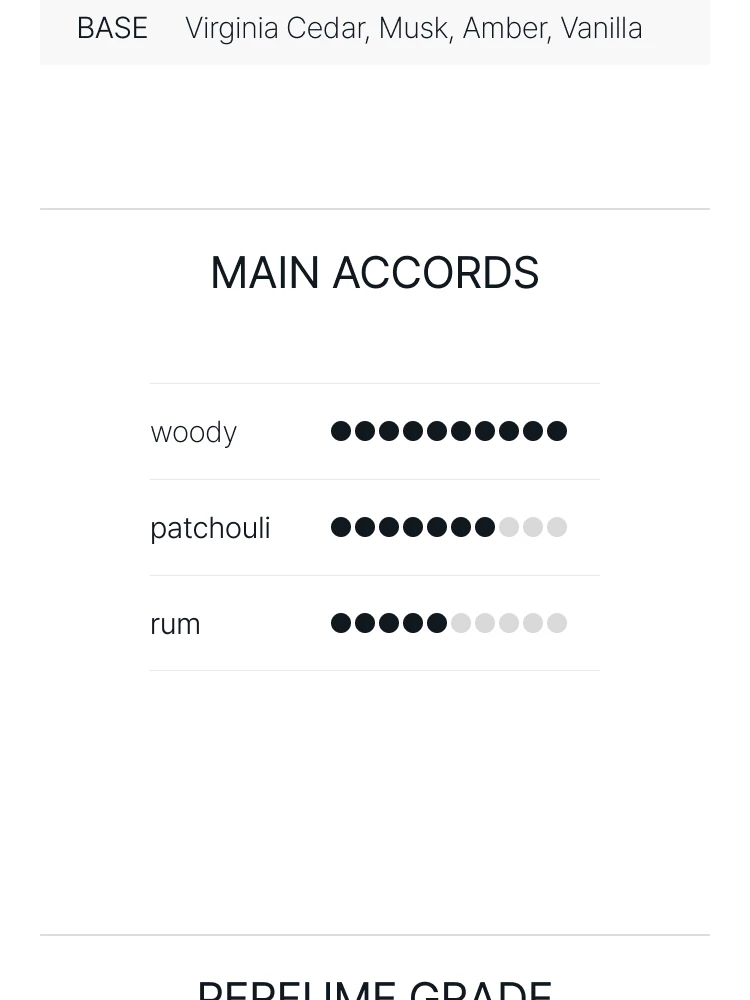 킬리안 스트레이트 투 헤븐 오 드 퍼퓸 리필