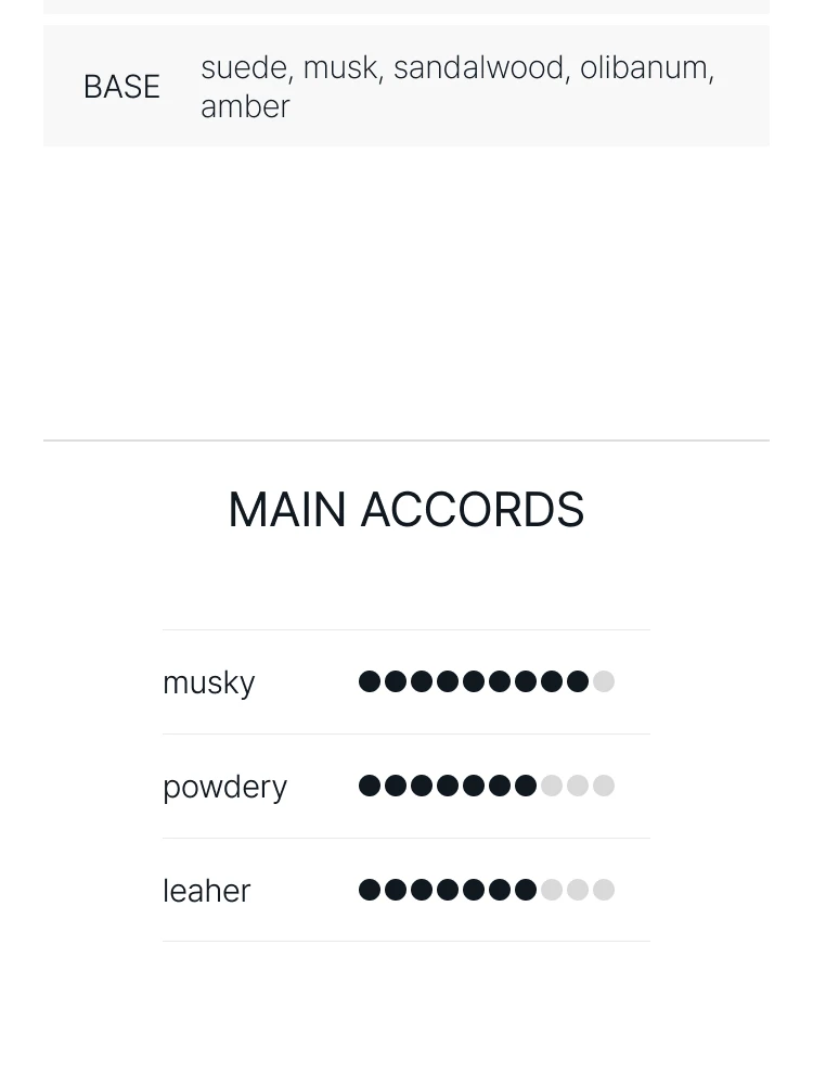 톰 포드 화이트 스웨이드 오 드 퍼퓸