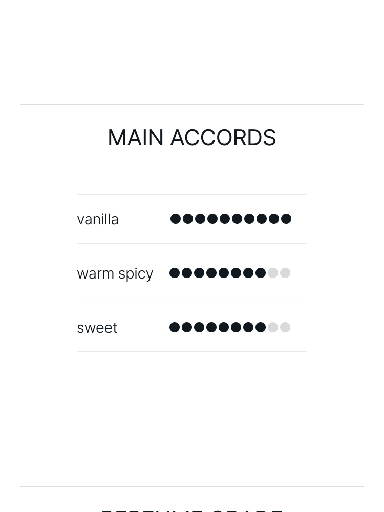 톰 포드 바닐 파탈 오 드 퍼퓸