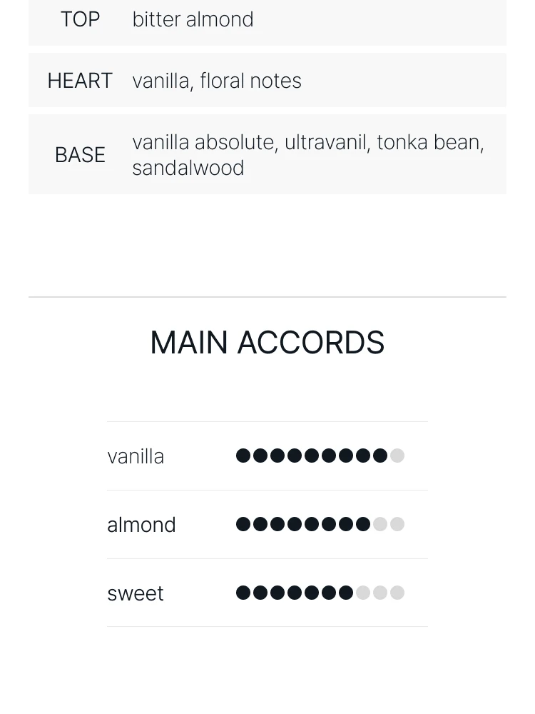 톰 포드 바닐라 섹스 오 드 퍼퓸