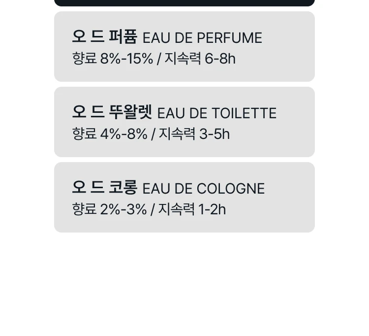 디올 미스 디올 에쌍스 드 퍼퓸